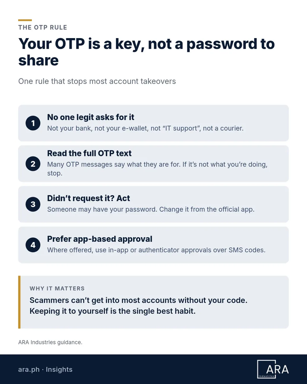 Tip card: your OTP is a key. No real bank, e-wallet, courier or IT support will ask for your OTP or MPIN