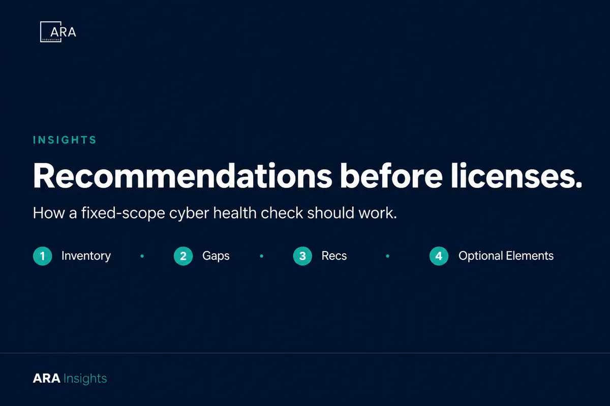 Header image for the ARA Industries article: Recommendations Before Licenses: How a Fixed-Scope Cyber Health Check Should Work